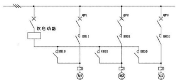 電機(jī)軟啟動(dòng)器工作原理、工藝流程、故障分析、接線(xiàn)圖——西安泰富西瑪電機(jī)（西安西瑪電機(jī)集團(tuán)股份有限公司）官方網(wǎng)站