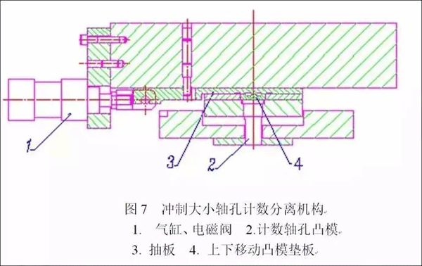 電機定轉(zhuǎn)子鐵芯零件的現(xiàn)代沖壓技術(shù)——西安泰富西瑪電機(西安西瑪電機集團股份有限公司)官方網(wǎng)站 電機定轉(zhuǎn)子鐵芯零件的現(xiàn)代沖壓技術(shù)——西安泰富西瑪電機(西安西瑪電機集團股份有限公司)官方網(wǎng)站