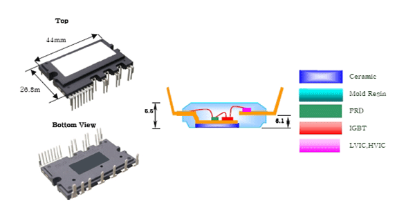 如何提高電機設計能效——西安泰富西瑪電機(西安西瑪電機集團股份有限公司)官方網(wǎng)站 如何提高電機設計能效——西安泰富西瑪電機(西安西瑪電機集團股份有限公司)官方網(wǎng)站